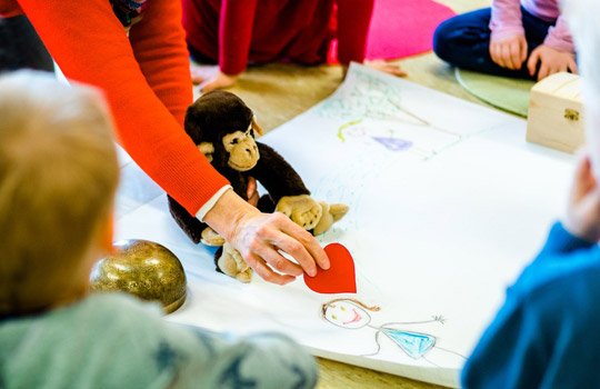 Achtsamkeitsübungen mit Kindern und dem